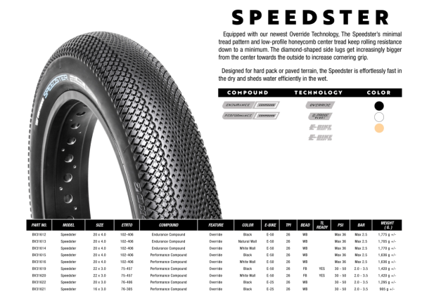 Sublimez votre Fat Bike avec ce pneu crème 20x4.0 édition limitée. Look rétro chic, rendement optimal et robustesse signée VEE Tire.