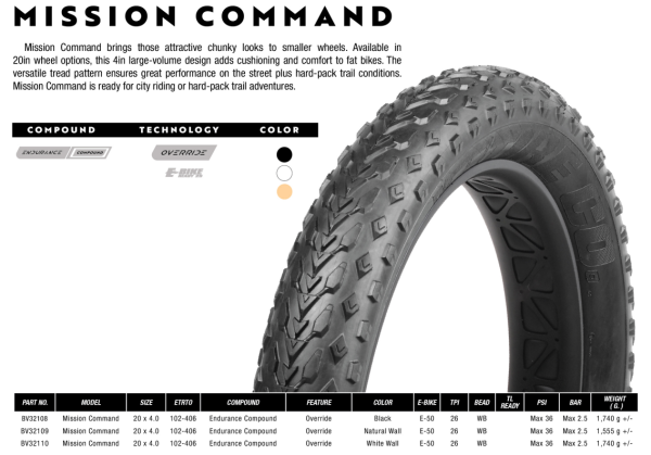 Un pneu Fat Bike 20x4.0 au look naturel, conçu pour les terrains difficiles. Léger, solide et efficace, avec flancs beige tendance.