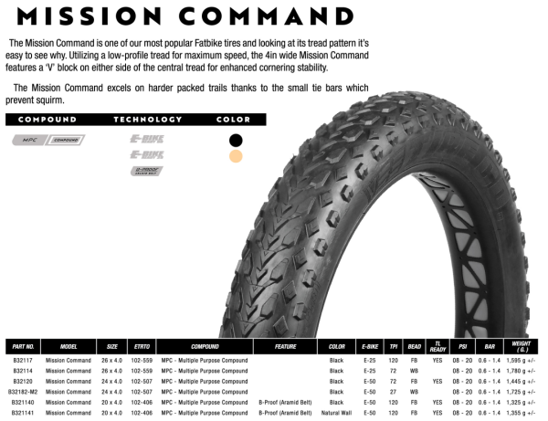 Pneu Fat Bike 24x4.0 robuste et polyvalent, conçu pour les terrains mixtes. Renfort Override Core et gomme MPC pour une accroche fiable.